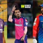 Rishabh Pant to Yuzi Chahal.. IPL 2025 Most expensive players so far